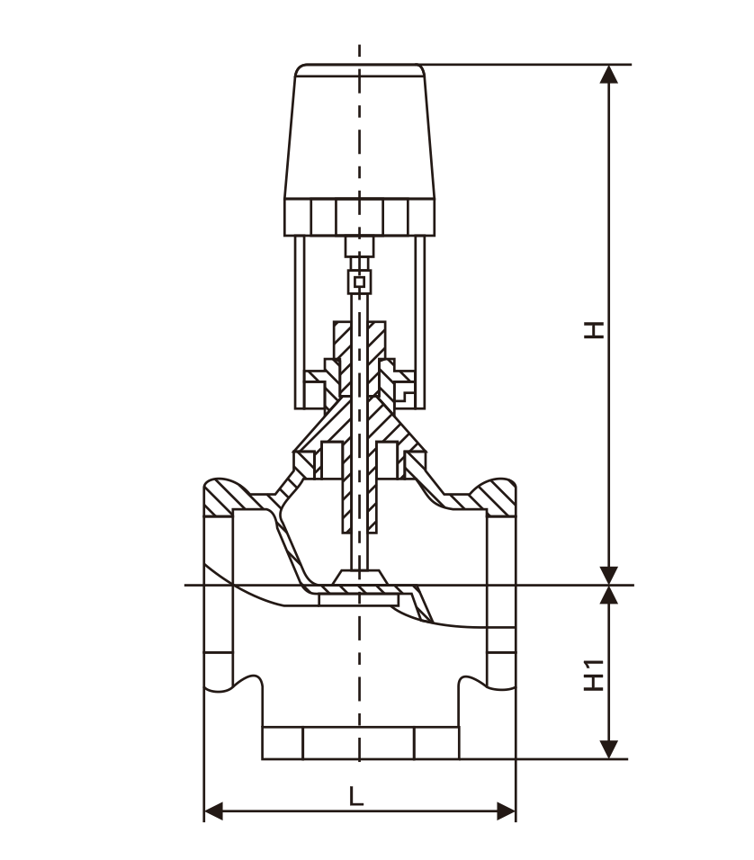 電(dian)動二、三通(tong)調節閥(圖(tu)1)